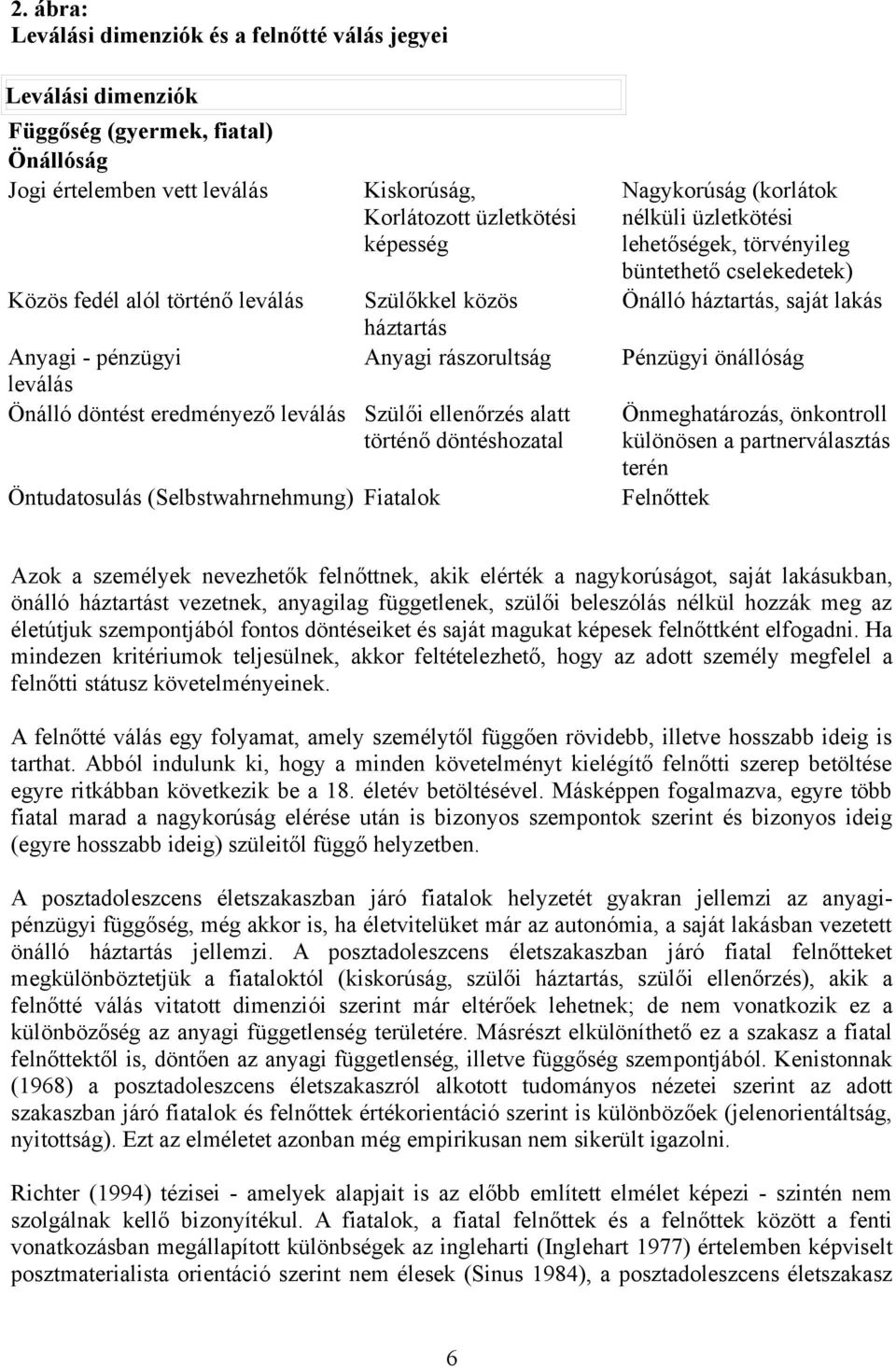 történő döntéshozatal Nagykorúság (korlátok nélküli üzletkötési lehetőségek, törvényileg büntethető cselekedetek) Önálló háztartás, saját lakás Pénzügyi önállóság Önmeghatározás, önkontroll különösen