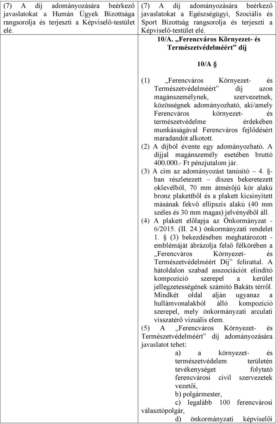 környezet- és természetvédelme érdekében munkásságával Ferencváros fejlődésért maradandót alkotott. (2) A díjból évente egy adományozható. A díjjal magánszemély esetében bruttó 400.000.