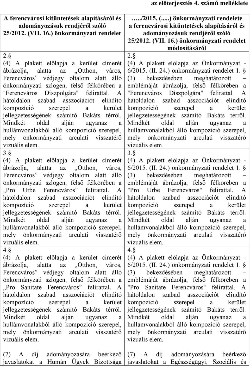 ./2015. (...) önkormányzati rendelete a ferencvárosi kitüntetések alapításáról és adományozásuk rendjéről szóló 25/2012. (VII. 16.