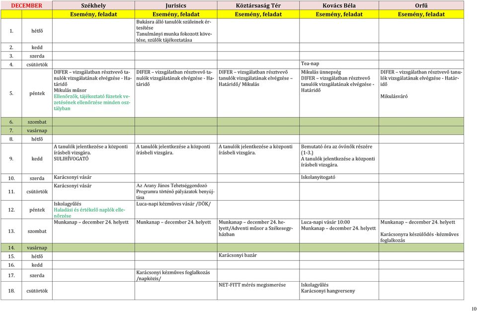 péntek DIFER vizsgálatban résztvevő tanulók vizsgálatának elvégzése - Határidő Mikulás műsor Ellenőrzők, tájékoztató füzetek vezetésének ellenőrzése minden osztályban DIFER vizsgálatban résztvevő