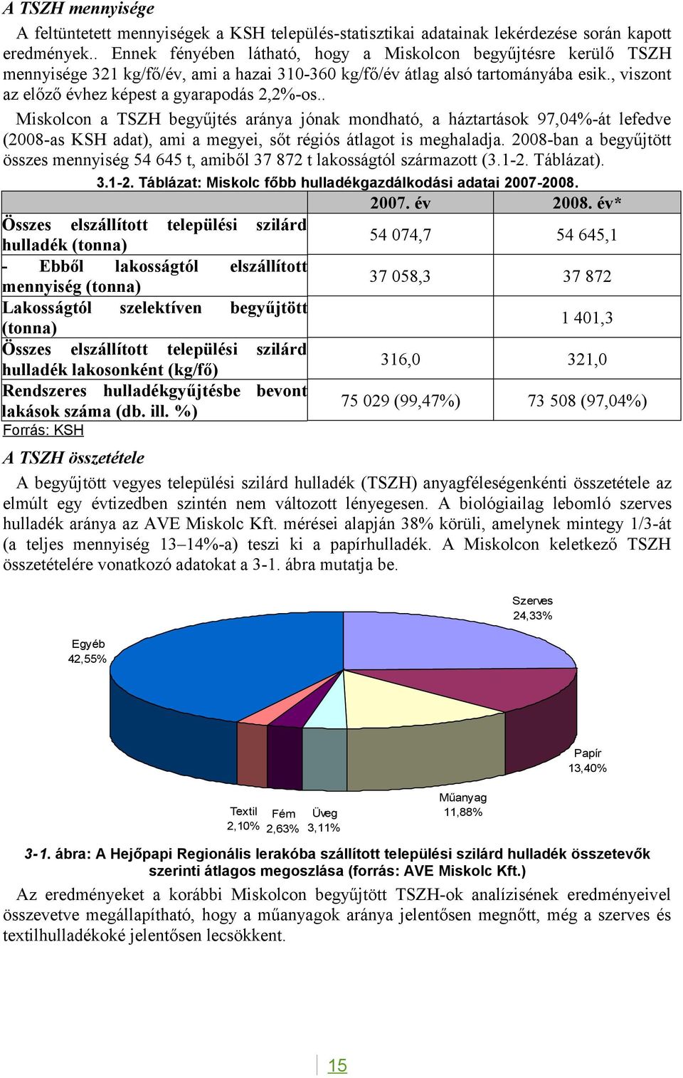 . on a TSZH begyűjtés aránya jónak mondható, a háztartások 97,04%át lefedve (2008as KSH adat), ami a megyei, sőt régiós átlagot is meghaladja.