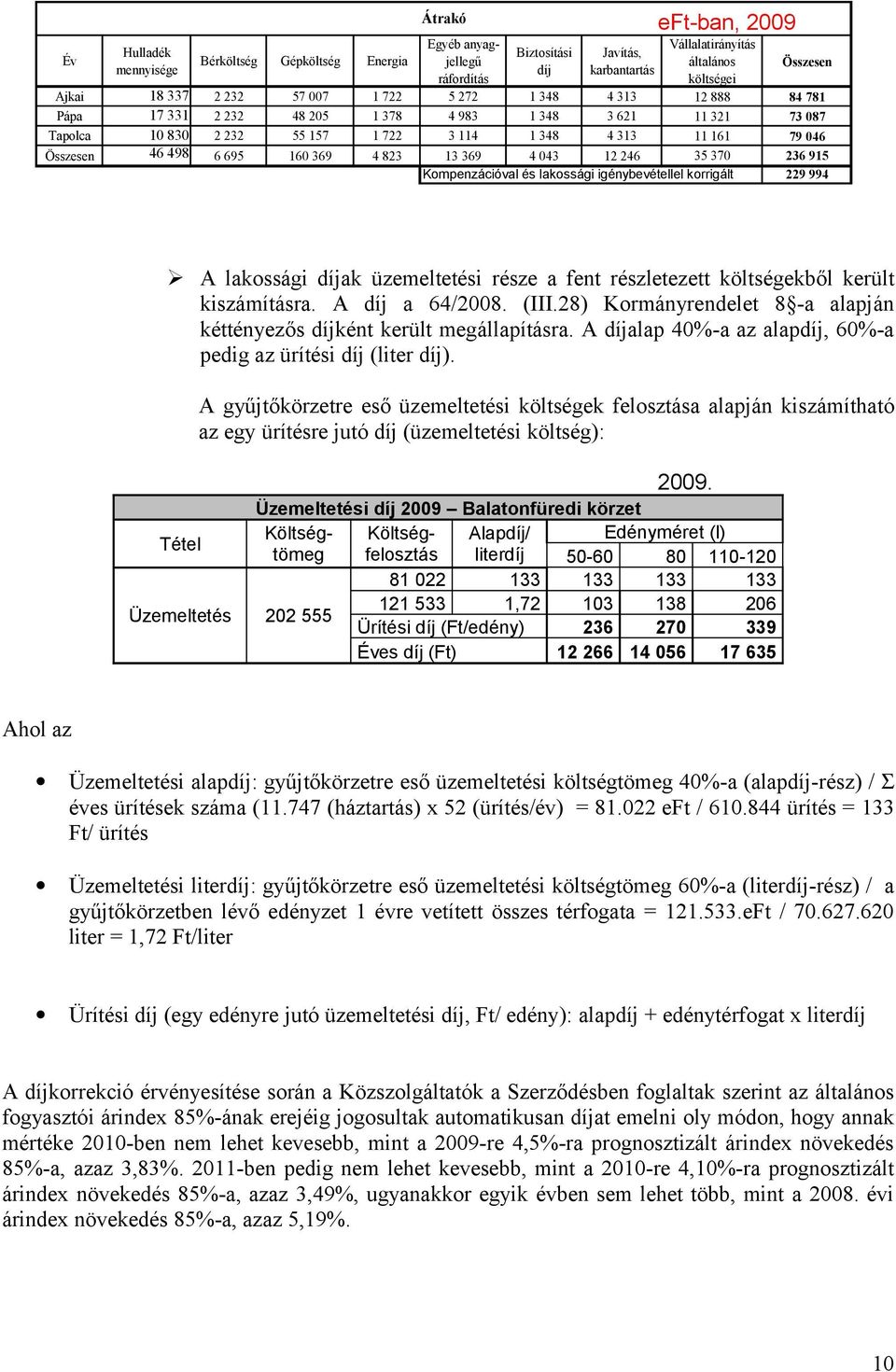 236 915 Kompenzációval és lakossági igénybevétellel korrigált 229 994 A lakossági díjak üzemeltetési része a fent részletezett ekből került kiszámításra. A díj a 64/2008. (III.