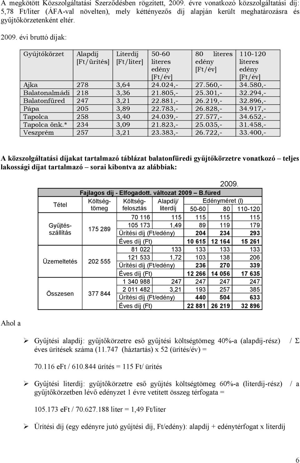 . évi bruttó díjak: Gyűjtőkörzet Alapdíj [Ft/ürítés] Literdíj [Ft/liter] 50-60 literes edény [Ft/év] 80 literes edény [Ft/év] 110-120 literes edény [Ft/év] Ajka 278 3,64 24.024,- 27.560,- 34.