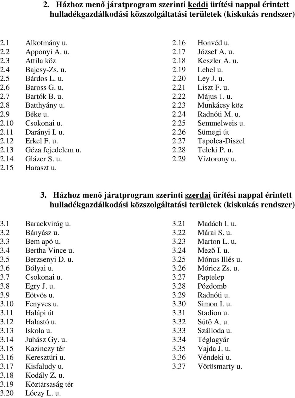 2.17 József A. u. 2.18 Keszler A. u. 2.19 Lehel u. 2.20 Ley J. u. 2.21 Liszt F. u. 2.22 Május 1. u. 2.23 Munkácsy köz 2.24 Radnóti M. u. 2.25 Semmelweis u. 2.26 Sümegi út 2.27 Tapolca-Diszel 2.
