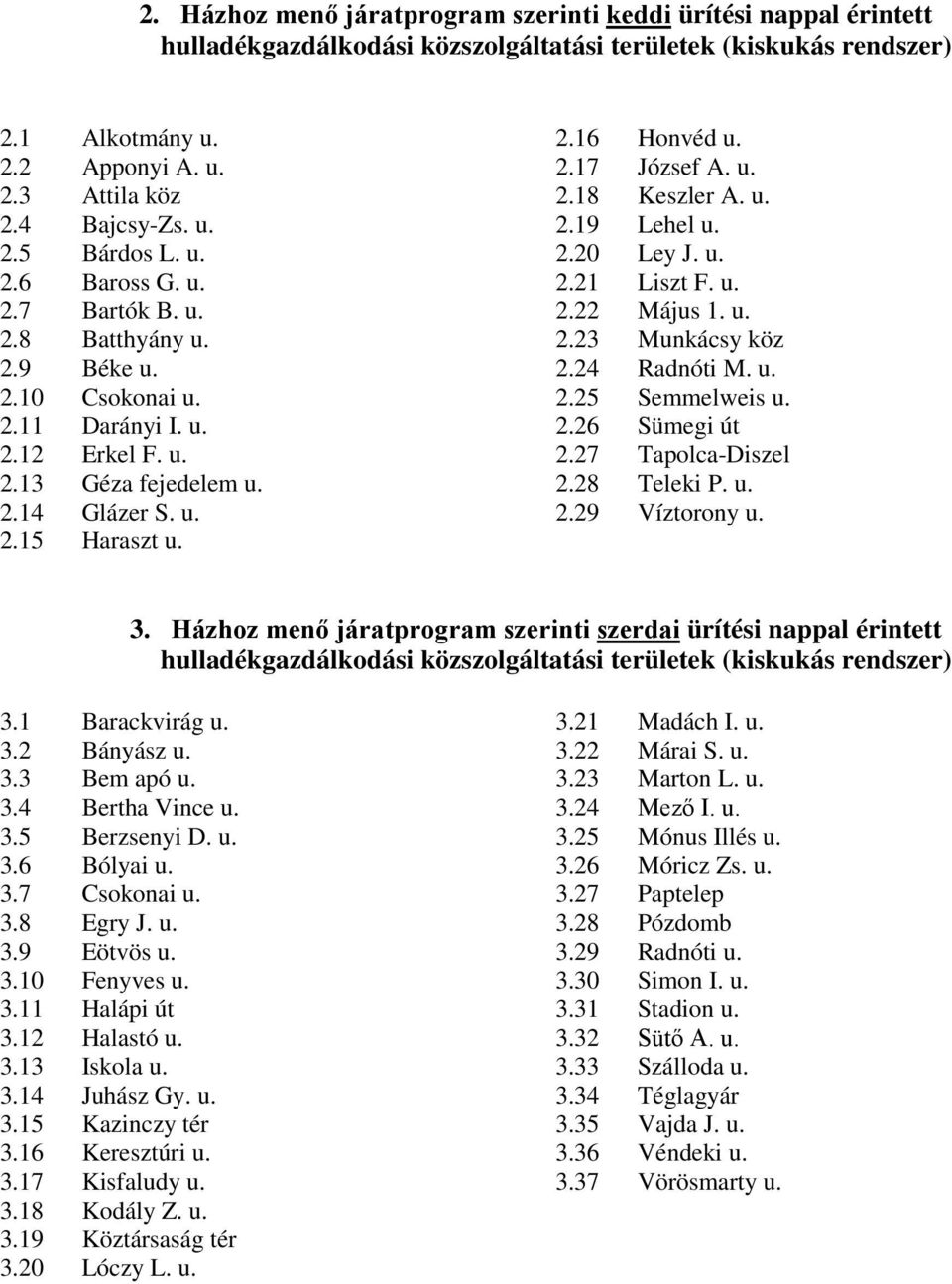 2.17 József A. u. 2.18 Keszler A. u. 2.19 Lehel u. 2.20 Ley J. u. 2.21 Liszt F. u. 2.22 Május 1. u. 2.23 Munkácsy köz 2.24 Radnóti M. u. 2.25 Semmelweis u. 2.26 Sümegi út 2.27 Tapolca-Diszel 2.