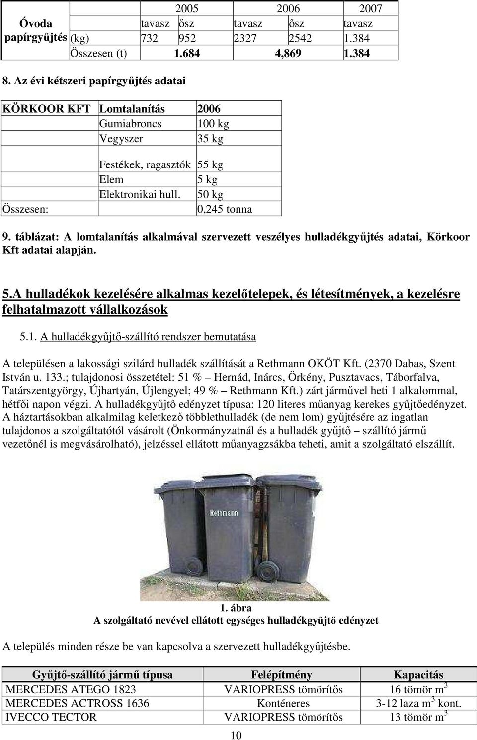 táblázat: A lomtalanítás alkalmával szervezett veszélyes hulladékgyűjtés adatai, Körkoor Kft adatai alapján. 5.