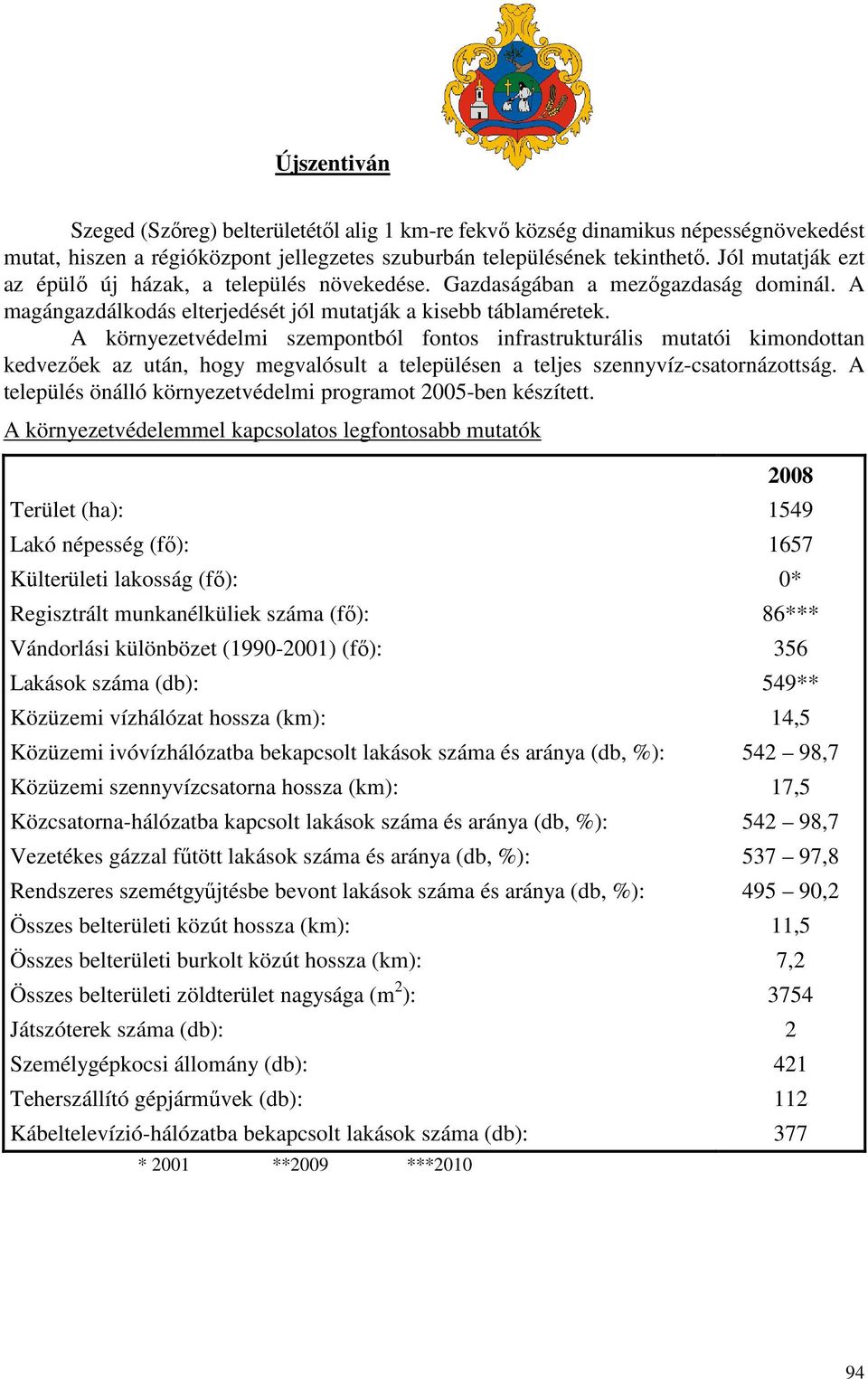 A környezetvédelmi szempontból fontos infrastrukturális mutatói kimondottan kedvezıek az után, hogy megvalósult a településen a teljes szennyvíz-csatornázottság.