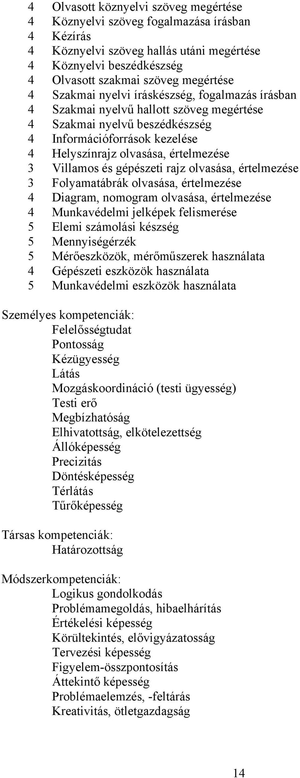 és gépészeti rajz olvasása, értelmezése 3 Folyamatábrák olvasása, értelmezése 4 Diagram, nomogram olvasása, értelmezése 4 Munkavédelmi jelképek felismerése 5 Elemi számolási készség 5 Mennyiségérzék