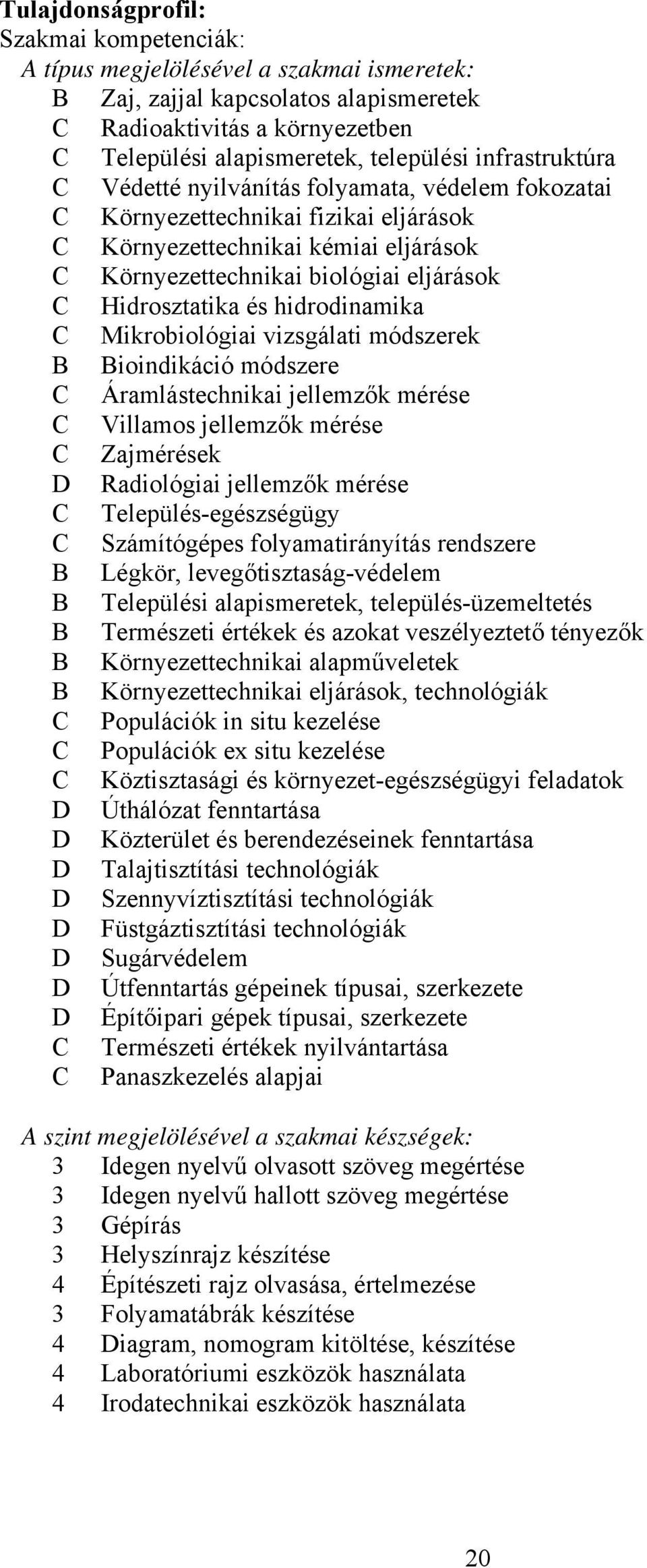 hidrodinamika Mikrobiológiai vizsgálati módszerek ioindikáció módszere Áramlástechnikai jellemzők mérése Villamos jellemzők mérése Zajmérések D Radiológiai jellemzők mérése Település-egészségügy