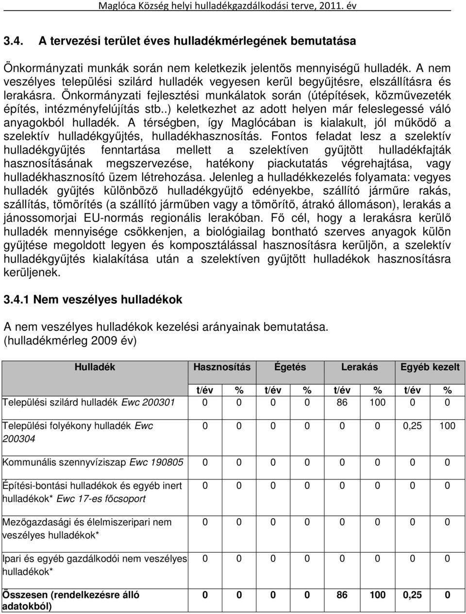 .) keletkezhet az adott helyen már feleslegessé váló anyagokból hulladék. A térségben, így Maglócában is kialakult, jól működő a szelektív hulladékgyűjtés, hulladékhasznosítás.