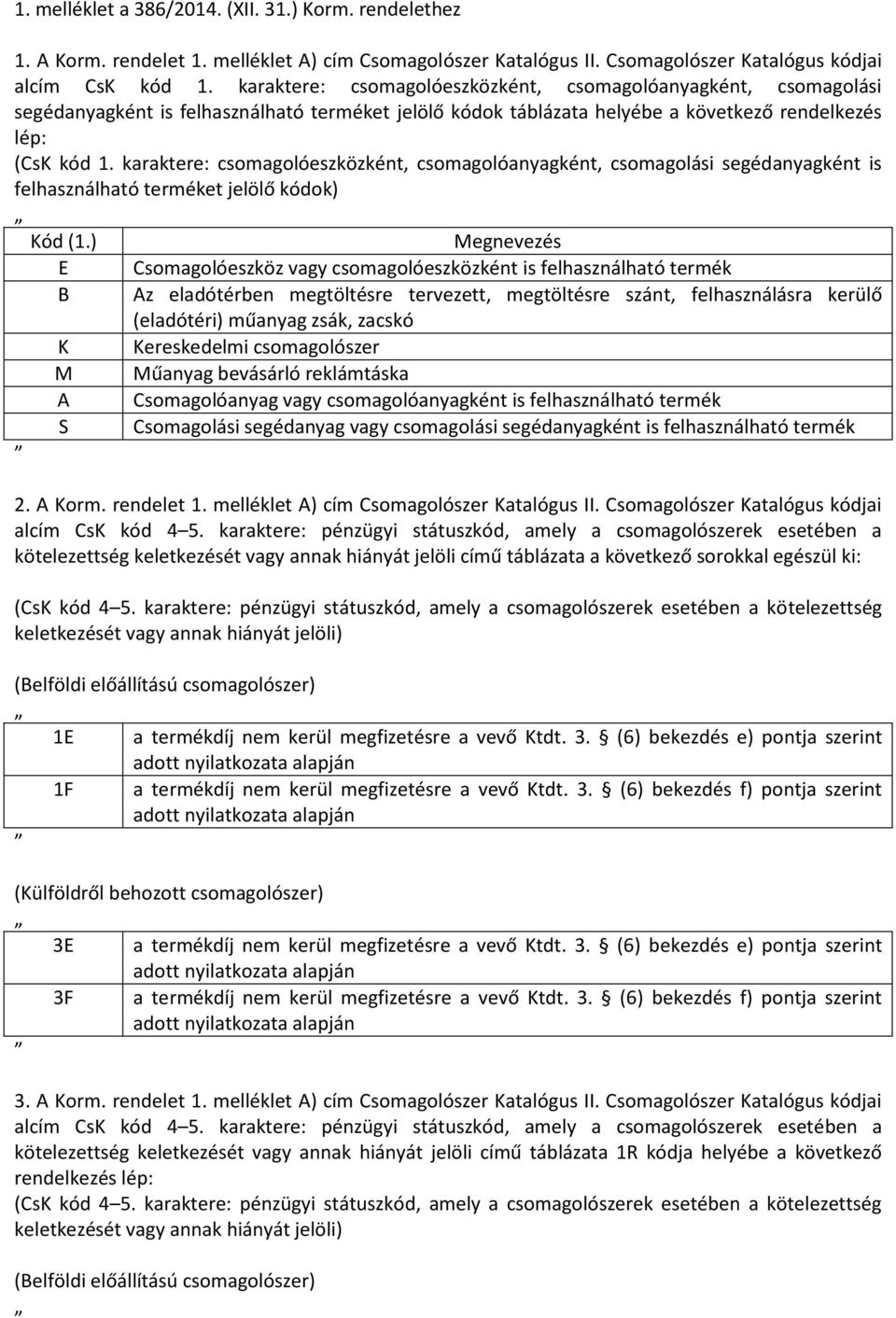 karaktere: csomagolóeszközként, csomagolóanyagként, csomagolási segédanyagként is felhasználható terméket jelölő kódok) Kód (1.