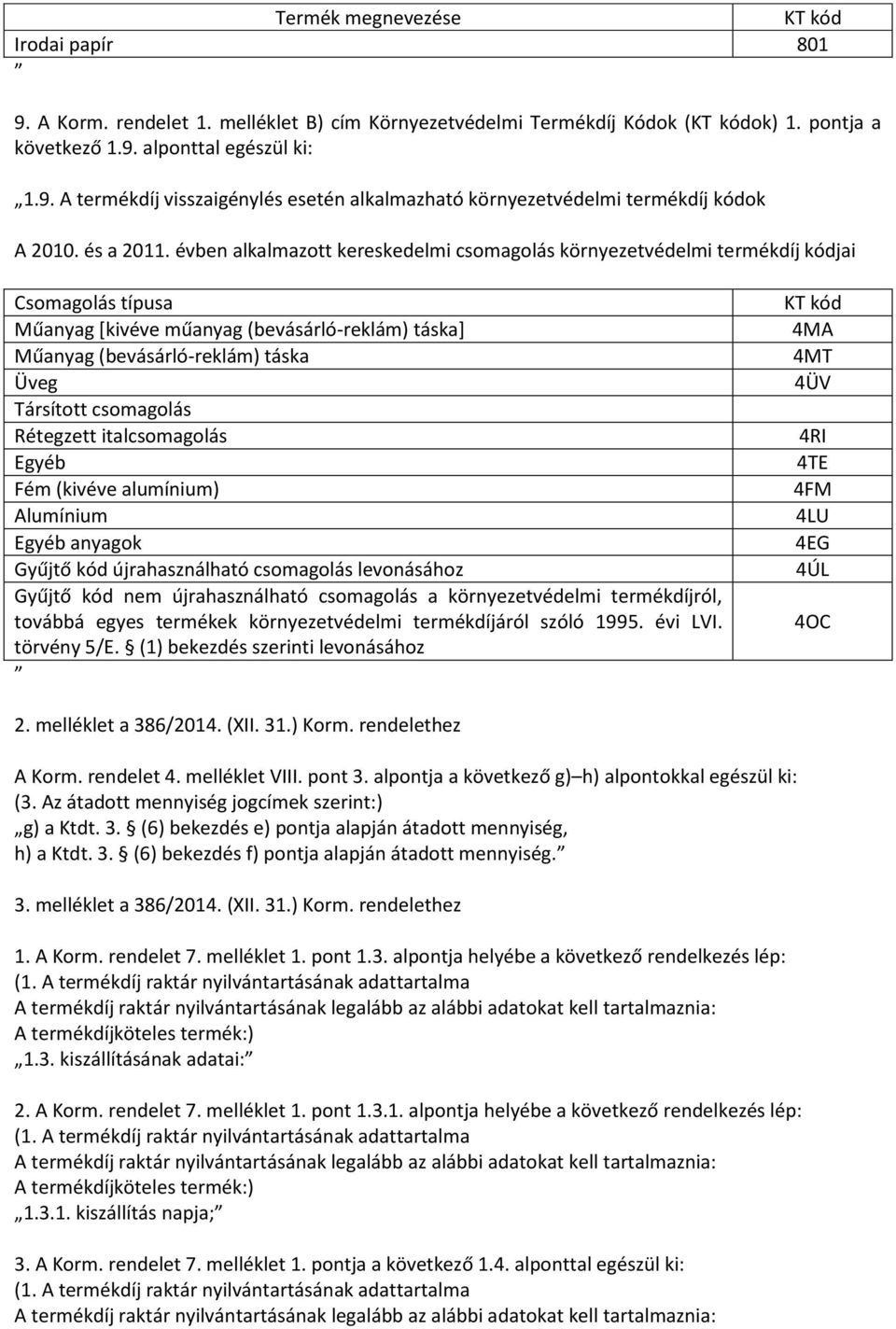 évben alkalmazott kereskedelmi csomagolás környezetvédelmi termékdíj kódjai Csomagolás típusa Műanyag [kivéve műanyag (bevásárló-reklám) táska] Műanyag (bevásárló-reklám) táska Üveg Társított