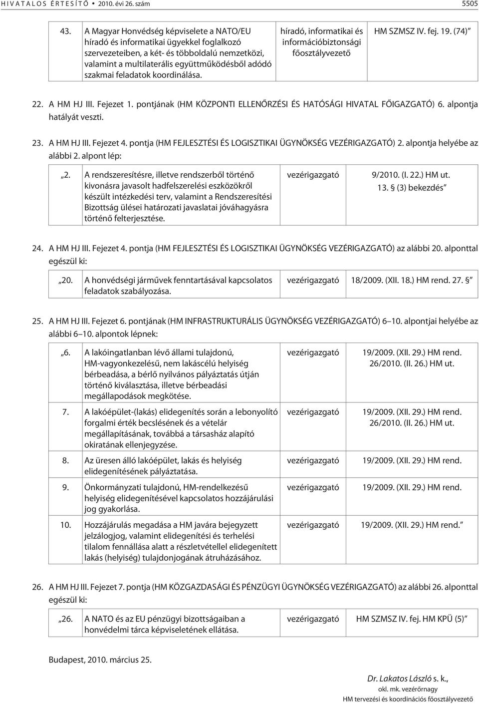 koordinálása. híradó, informatikai és információbiztonsági fõosztályvezetõ HM SZMSZ IV. fej. 19. (74) 22. A HM HJ III. Fejezet 1. pontjának (HM KÖZPONTI ELLENÕRZÉSI ÉS HATÓSÁGI HIVATAL FÕIGAZGATÓ) 6.