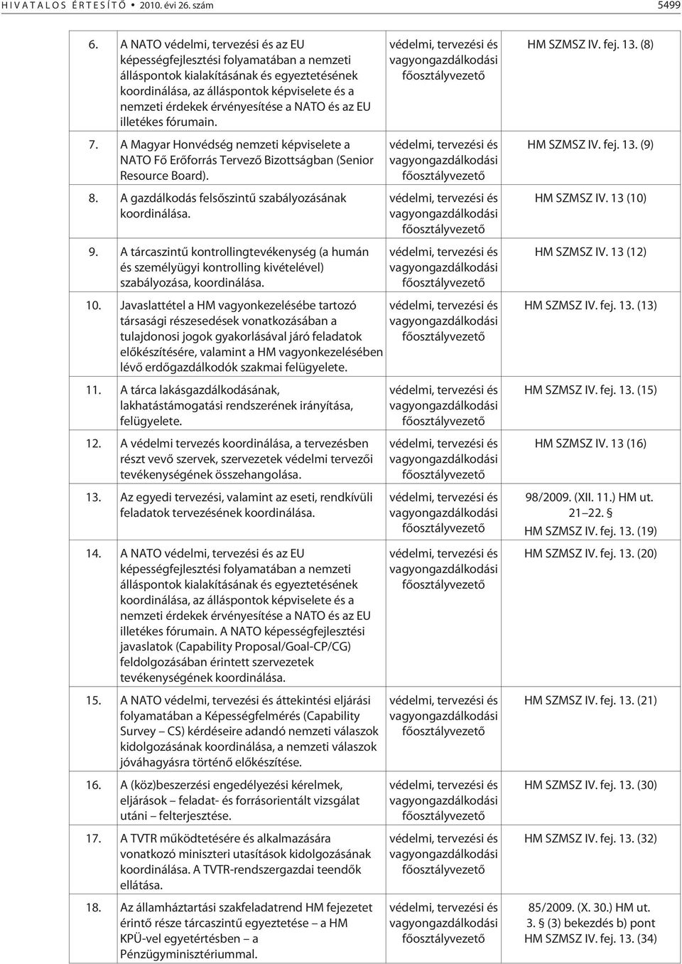 a NATO és az EU illetékes fórumain. 7. A Magyar Honvédség nemzeti képviselete a NATO Fõ Erõforrás Tervezõ Bizottságban (Senior Resource Board). 8.