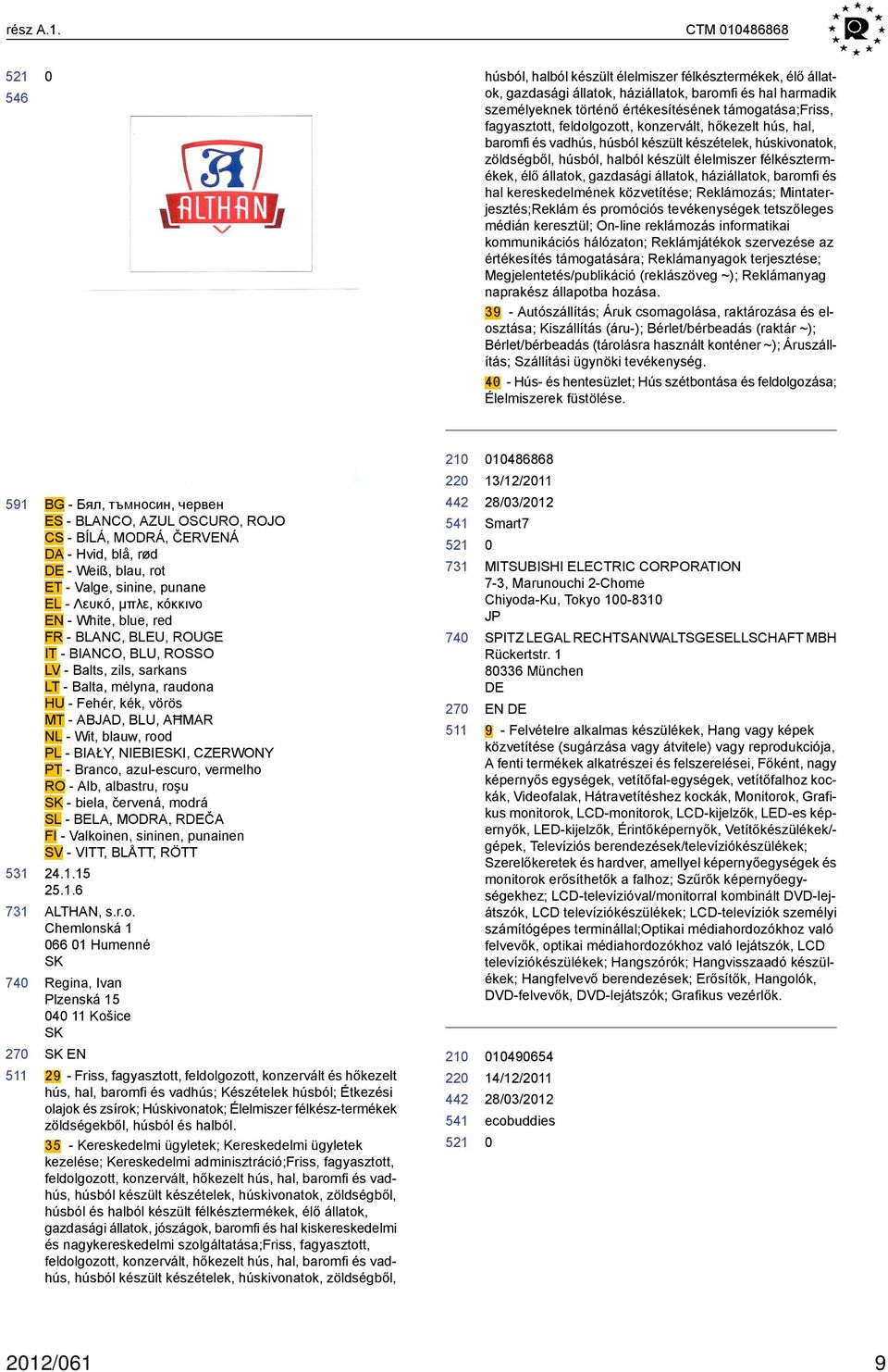 feldolgozott, konzervált, hőkezelt hús, hal, baromfi és vadhús, húsból készült készételek, húskivonatok, zöldségből, húsból, halból készült élelmiszer félkésztermékek, élő állatok, gazdasági állatok,