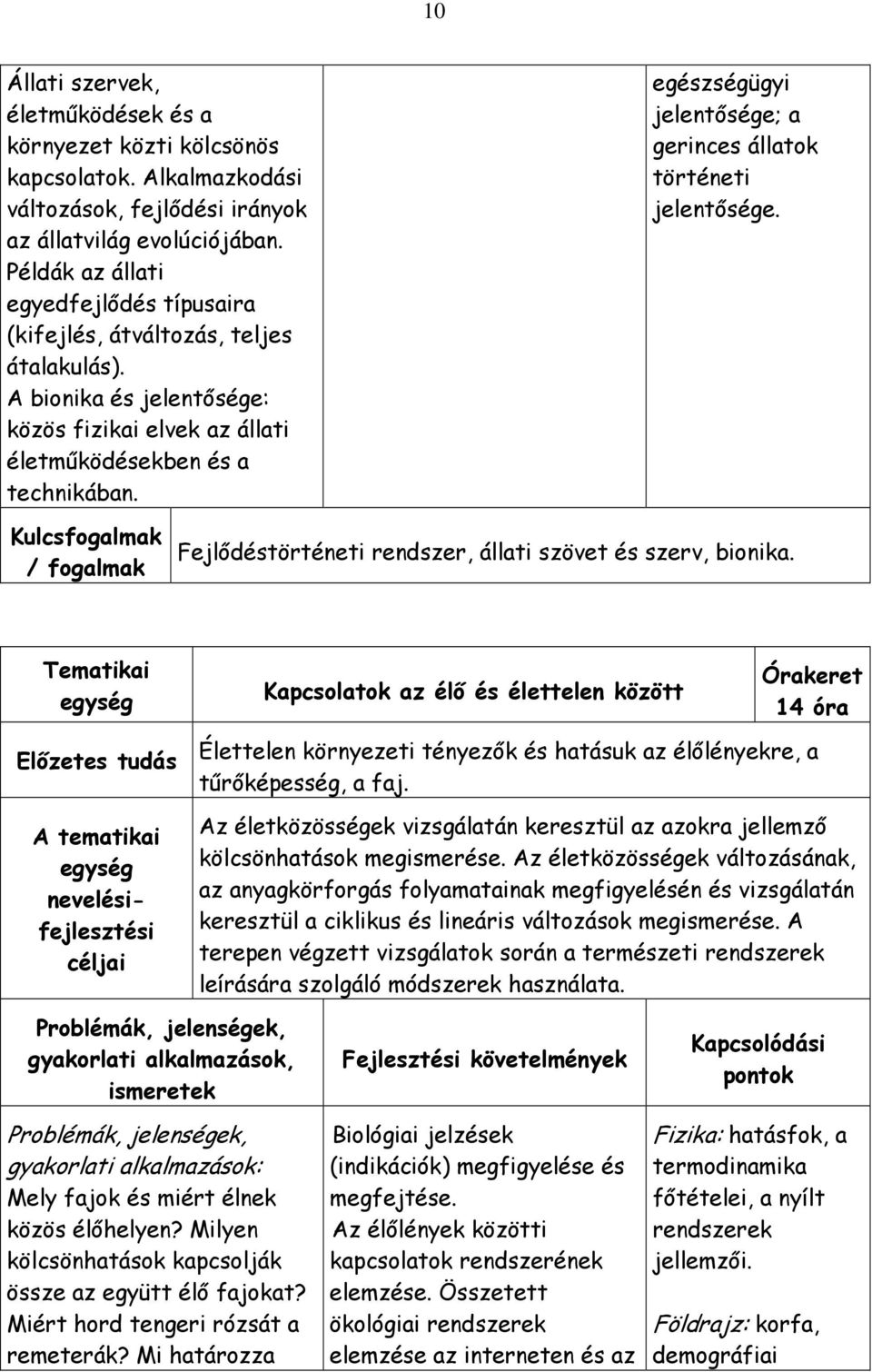 egészségügyi jelentısége; a gerinces állatok történeti jelentısége. Kulcsfogalmak / fogalmak Fejlıdéstörténeti rendszer, állati szövet és szerv, bionika.