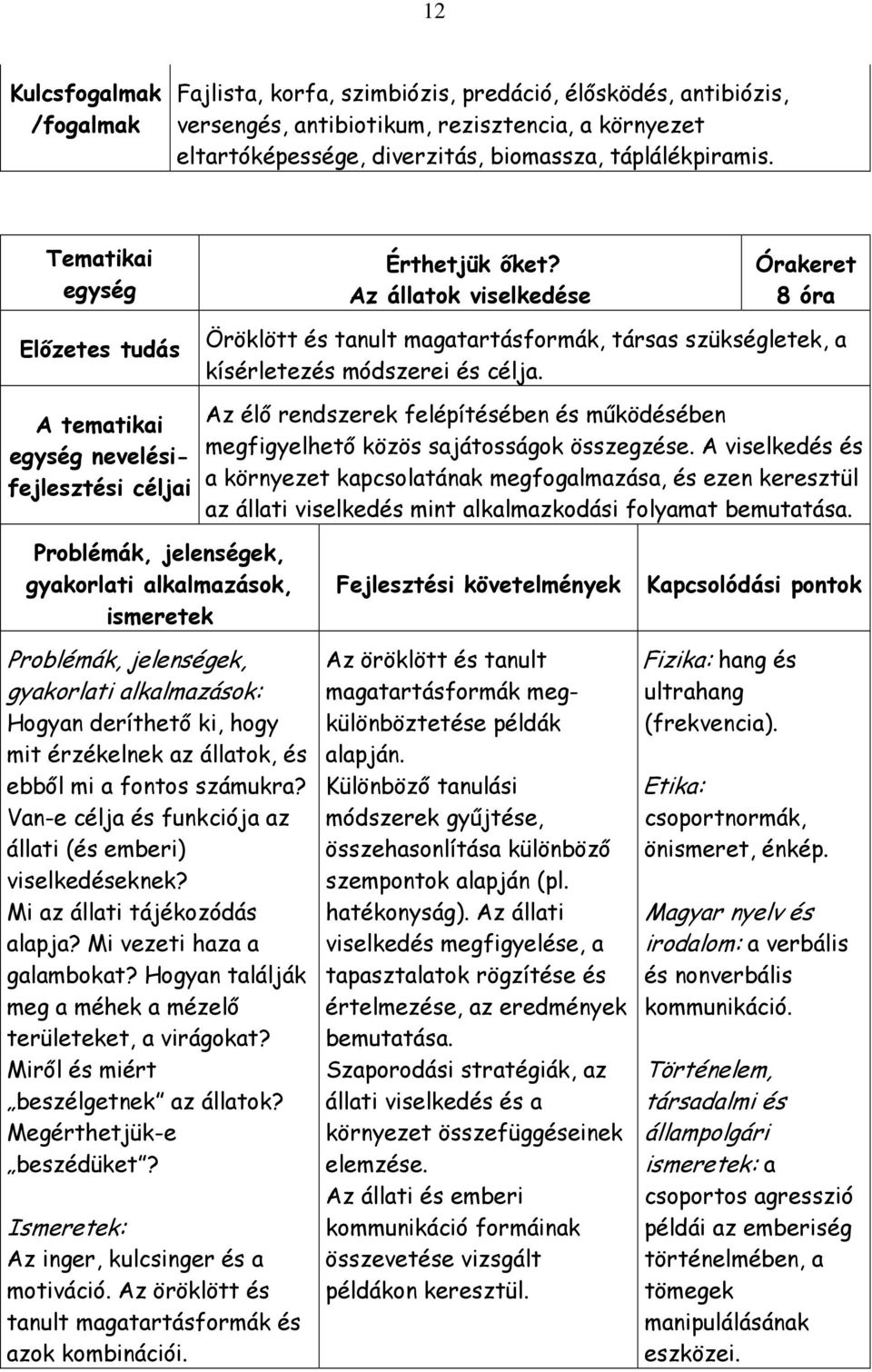 A tematikai egység nevelésifejlesztési céljai Az élı rendszerek felépítésében és mőködésében megfigyelhetı közös sajátosságok összegzése.