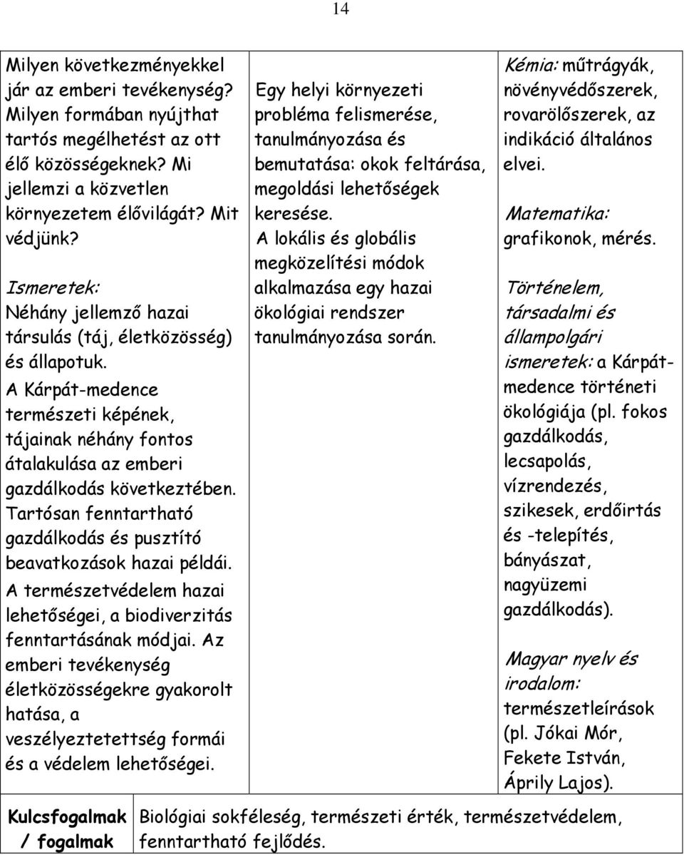 Tartósan fenntartható gazdálkodás és pusztító beavatkozások hazai példái. A természetvédelem hazai lehetıségei, a biodiverzitás fenntartásának módjai.