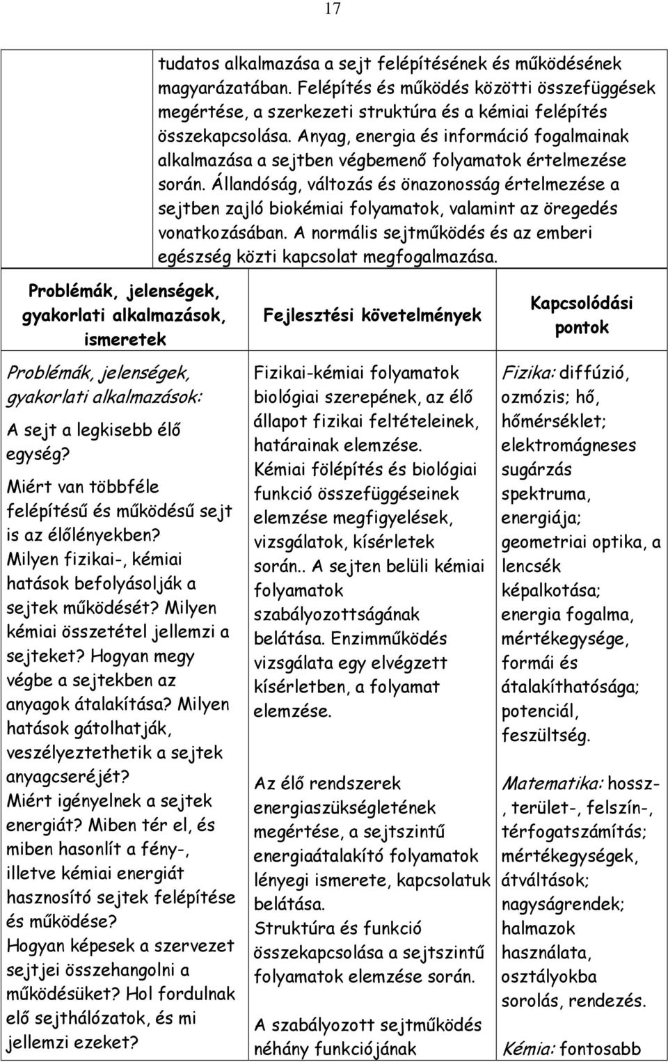 Állandóság, változás és önazonosság értelmezése a sejtben zajló biokémiai folyamatok, valamint az öregedés vonatkozásában. A normális sejtmőködés és az emberi egészség közti kapcsolat megfogalmazása.