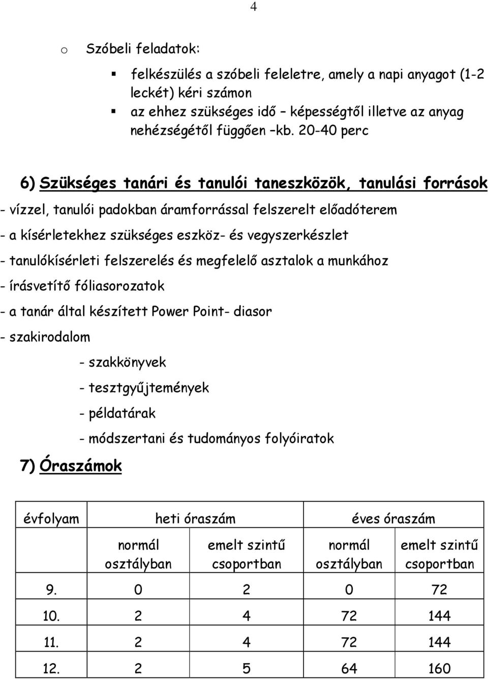 tanulókísérleti felszerelés és megfelelı asztalok a munkához - írásvetítı fóliasorozatok - a tanár által készített Power Point- diasor - szakirodalom - szakkönyvek - tesztgyőjtemények - példatárak -