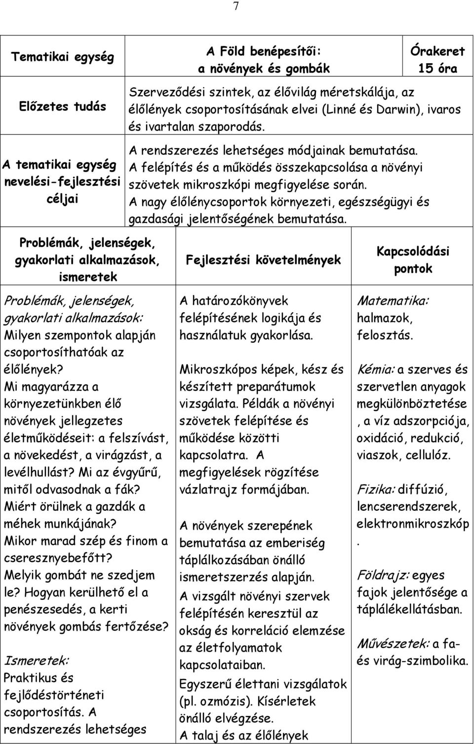 A felépítés és a mőködés összekapcsolása a növényi szövetek mikroszkópi megfigyelése során. A nagy élılénycsoportok környezeti, egészségügyi és gazdasági jelentıségének bemutatása.