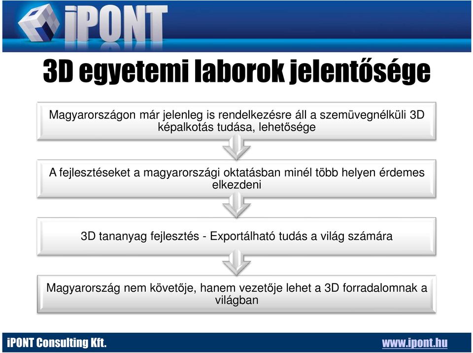 oktatásban minél több helyen érdemes elkezdeni 3D tananyag fejlesztés - Exportálható