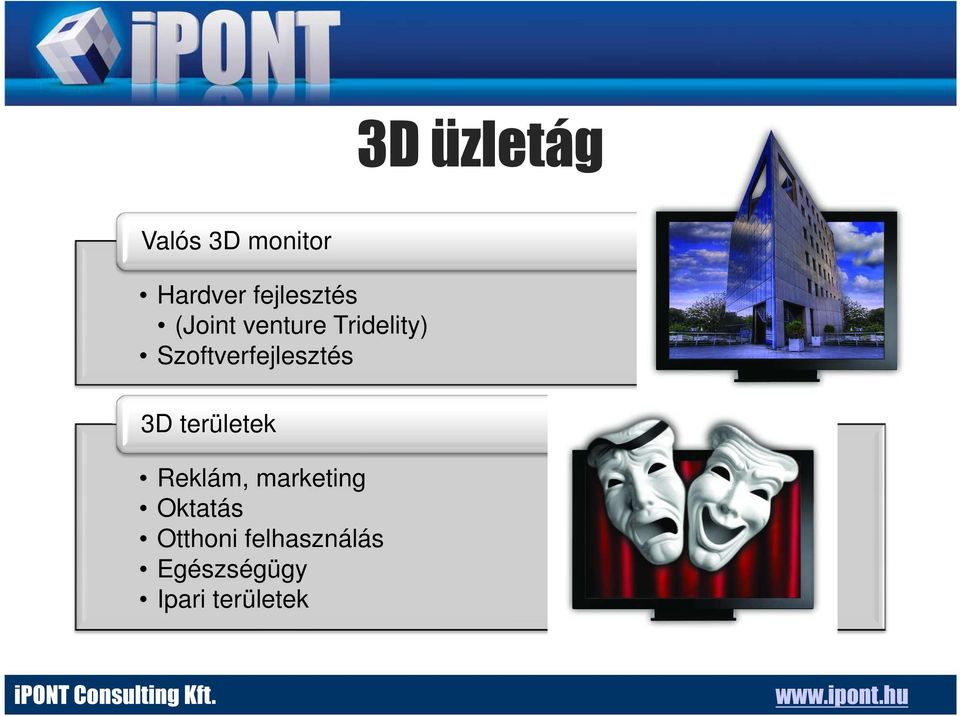 Szoftverfejlesztés 3D területek Reklám,
