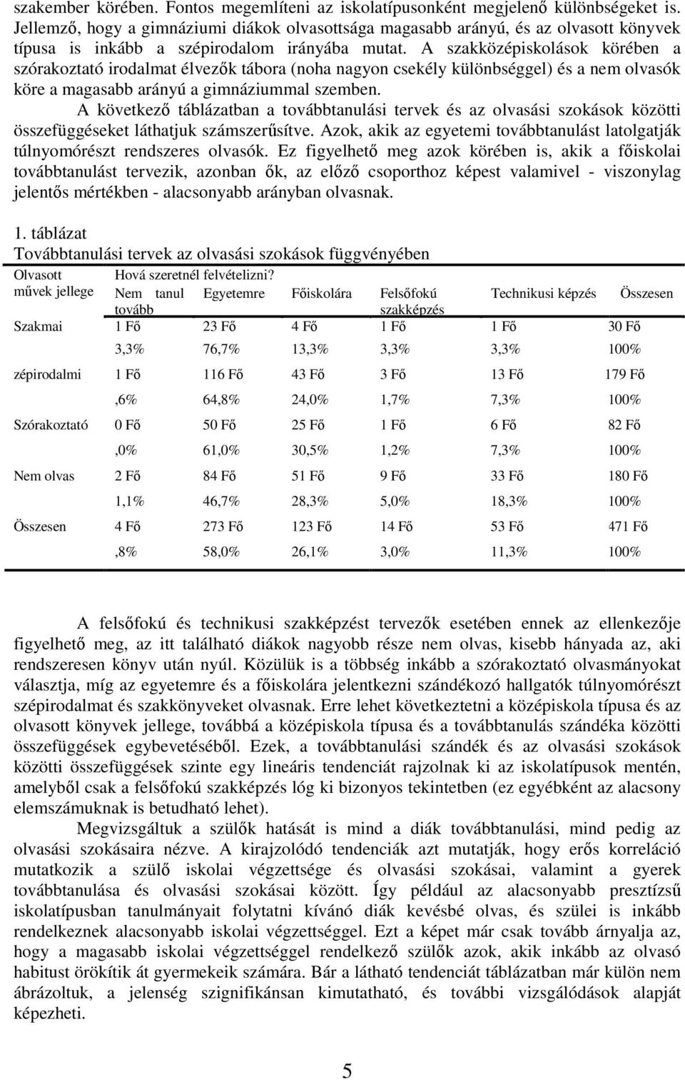 A szakközépiskolások körében a szórakoztató irodalmat élvezık tábora (noha nagyon csekély különbséggel) és a nem olvasók köre a magasabb arányú a gimnáziummal szemben.