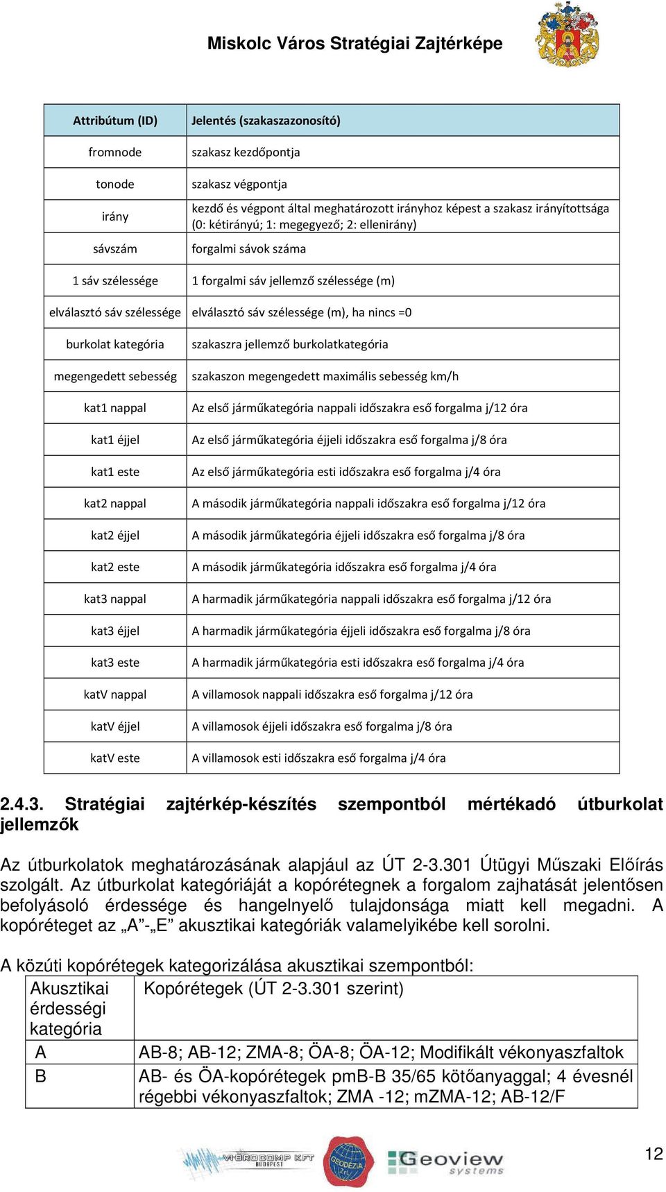 kategória szakaszra jellemző burkolatkategória megengedett sebesség szakaszon megengedett maximális sebesség km/h kat1 nappal kat1 éjjel kat1 este kat2 nappal kat2 éjjel kat2 este kat3 nappal kat3