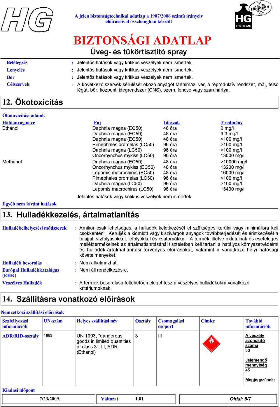 Ökotoxicitási adatok Ethanol Methanol Egyéb nem kívánt hatások 1.