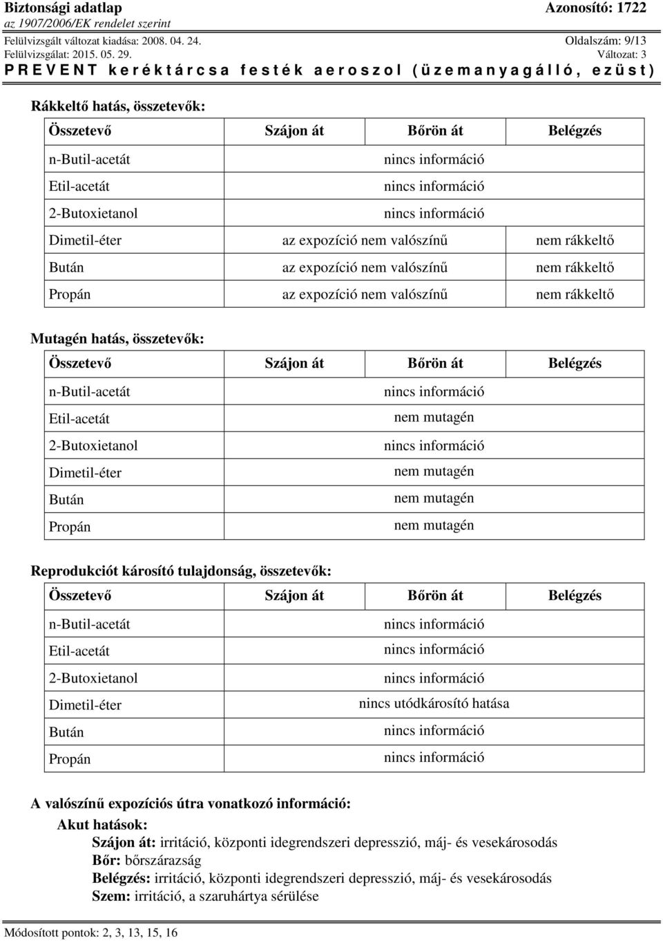 valószínű nem rákkeltő Propán az expozíció nem valószínű nem rákkeltő Mutagén hatás, összetevők: Összetevő Szájon át Bőrön át Belégzés n-butil-acetát Etil-acetát 2-Butoxietanol Dimetil-éter Bután