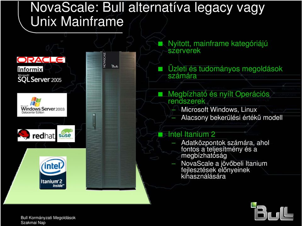 Windows, Linux Alacsony bekerülési értékű modell Intel Itanium 2 Adatközpontok számára, ahol