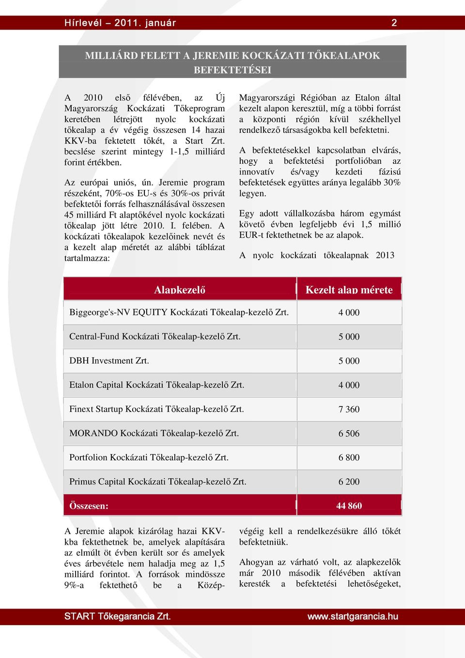 14 hazai KKV-ba fektetett tőkét, a Start Zrt. becslése szerint mintegy 1-1,5 milliárd forint értékben. Az európai uniós, ún.