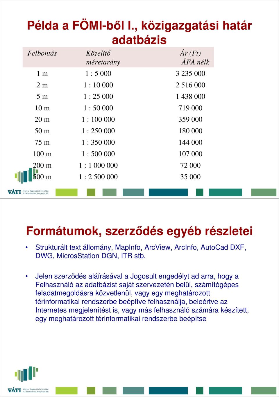 000 1 : 1 000 000 1 : 2 500 000 Ár (Ft) ÁFA nélk 3 235 000 2 516 000 1 438 000 719 000 359 000 180 000 144 000 107 000 72 000 35 000 Formátumok, szerződés egyéb részletei Strukturált text állomány,