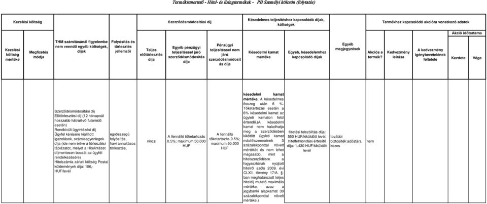 szerződésmódosítás Pénzügyi teljesítéssel nem járó szerződésmódosít ás Késedelmi kamat Egyéb, késedelemhez k Egyéb kciós a termék?