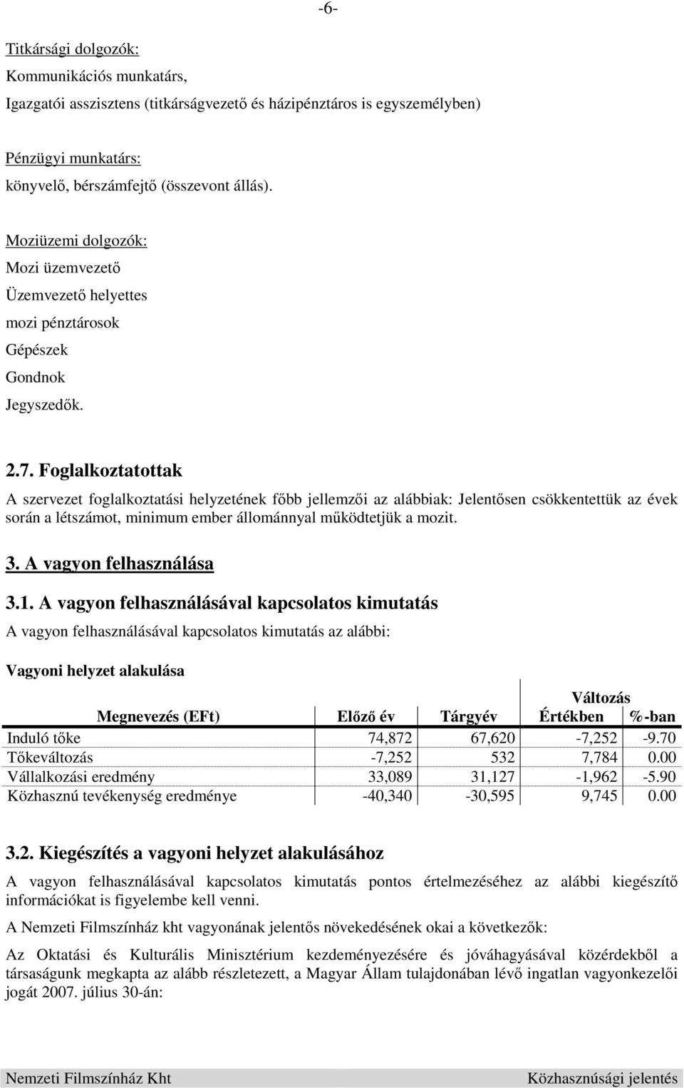 Foglalkoztatottak A szervezet foglalkoztatási helyzetének főbb jellemzői az alábbiak: Jelentősen csökkentettük az évek során a létszámot, minimum ember állománnyal működtetjük a mozit. 3.