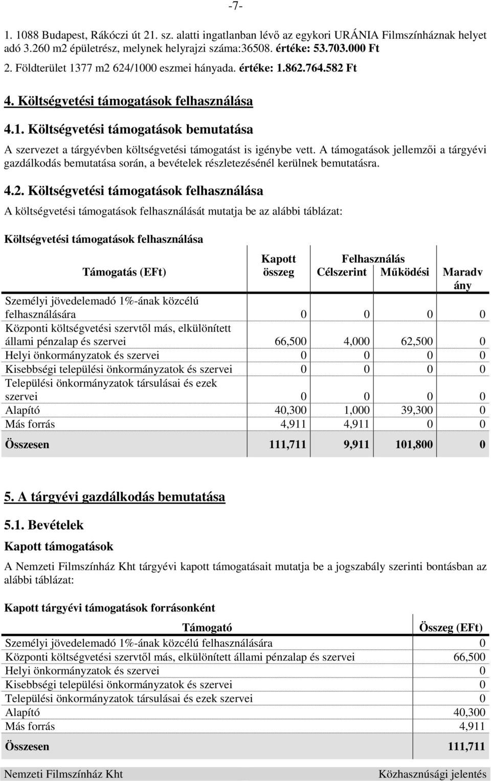 A támogatások jellemzői a tárgyévi gazdálkodás bemutatása során, a bevételek részletezésénél kerülnek bemutatásra. 4.2.