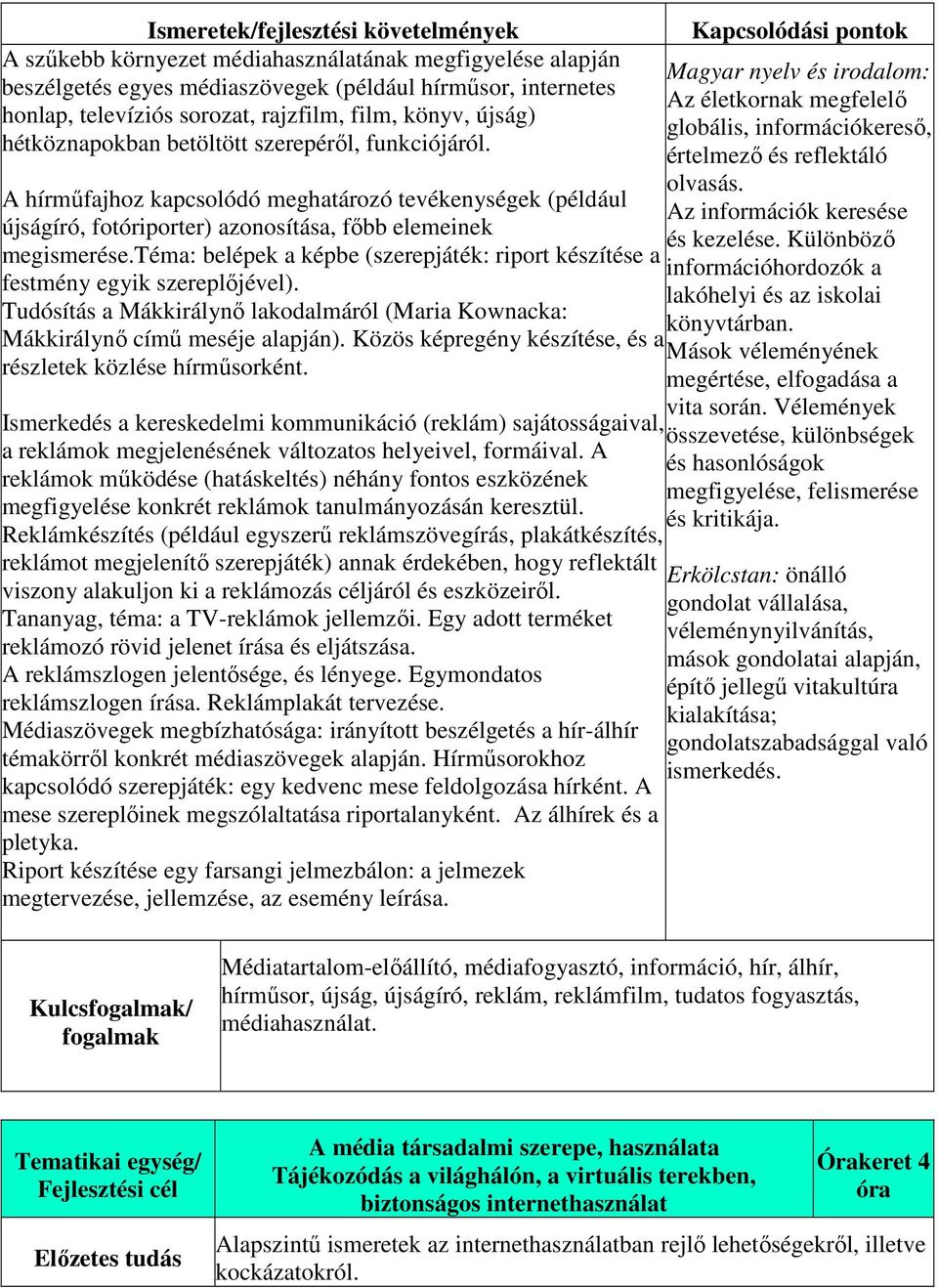 téma: belépek a képbe (szerepjáték: riport készítése a festmény egyik szereplőjével). Tudósítás a Mákkirálynő lakodalmáról (Maria Kownacka: Mákkirálynő című meséje alapján).