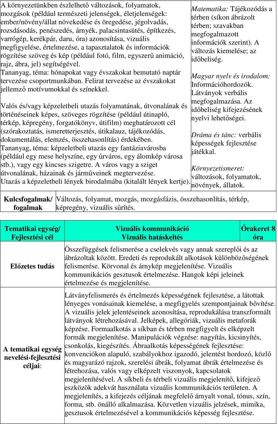 animáció, rajz, ábra, jel) segítségével. Tananyag, téma: hónapokat vagy évszakokat bemutató naptár tervezése csoportmunkában. Felirat tervezése az évszakokat jellemző motívumokkal és színekkel.