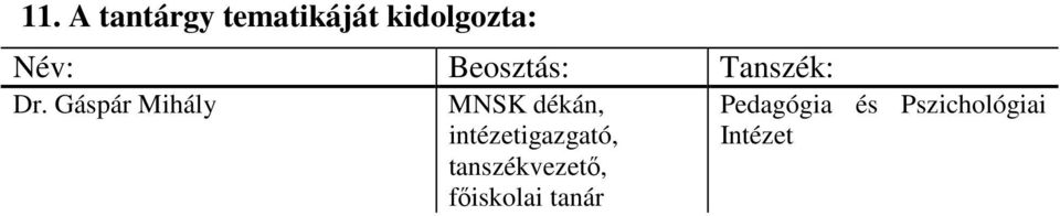 Gáspár Mihály MNSK dékán, intézetigazgató,