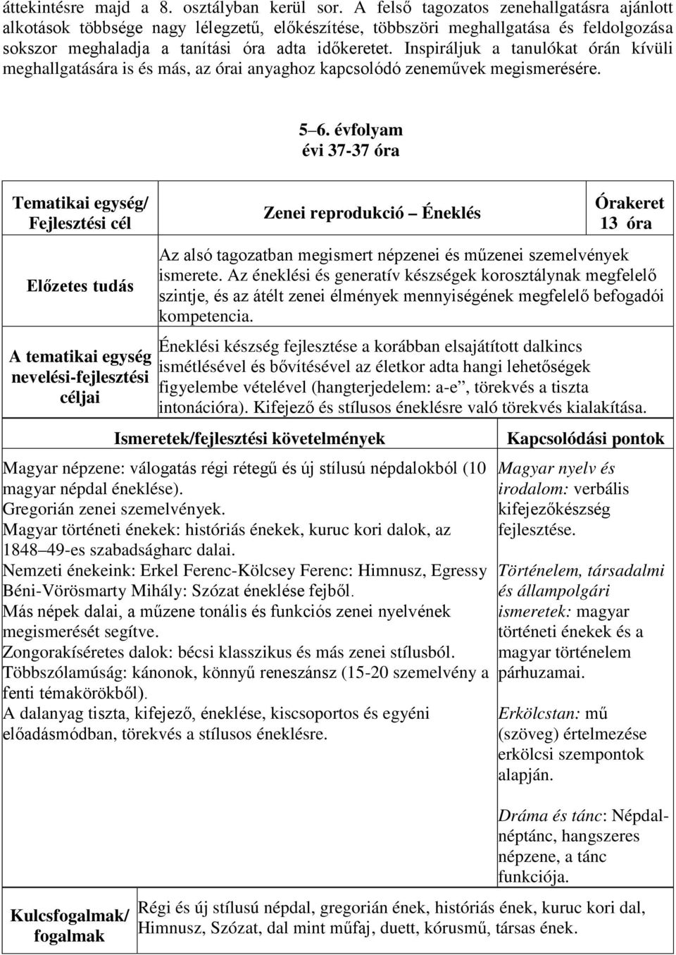 Inspiráljuk a tanulókat órán kívüli meghallgatására is és más, az órai anyaghoz kapcsolódó zeneművek megismerésére. 5 6.