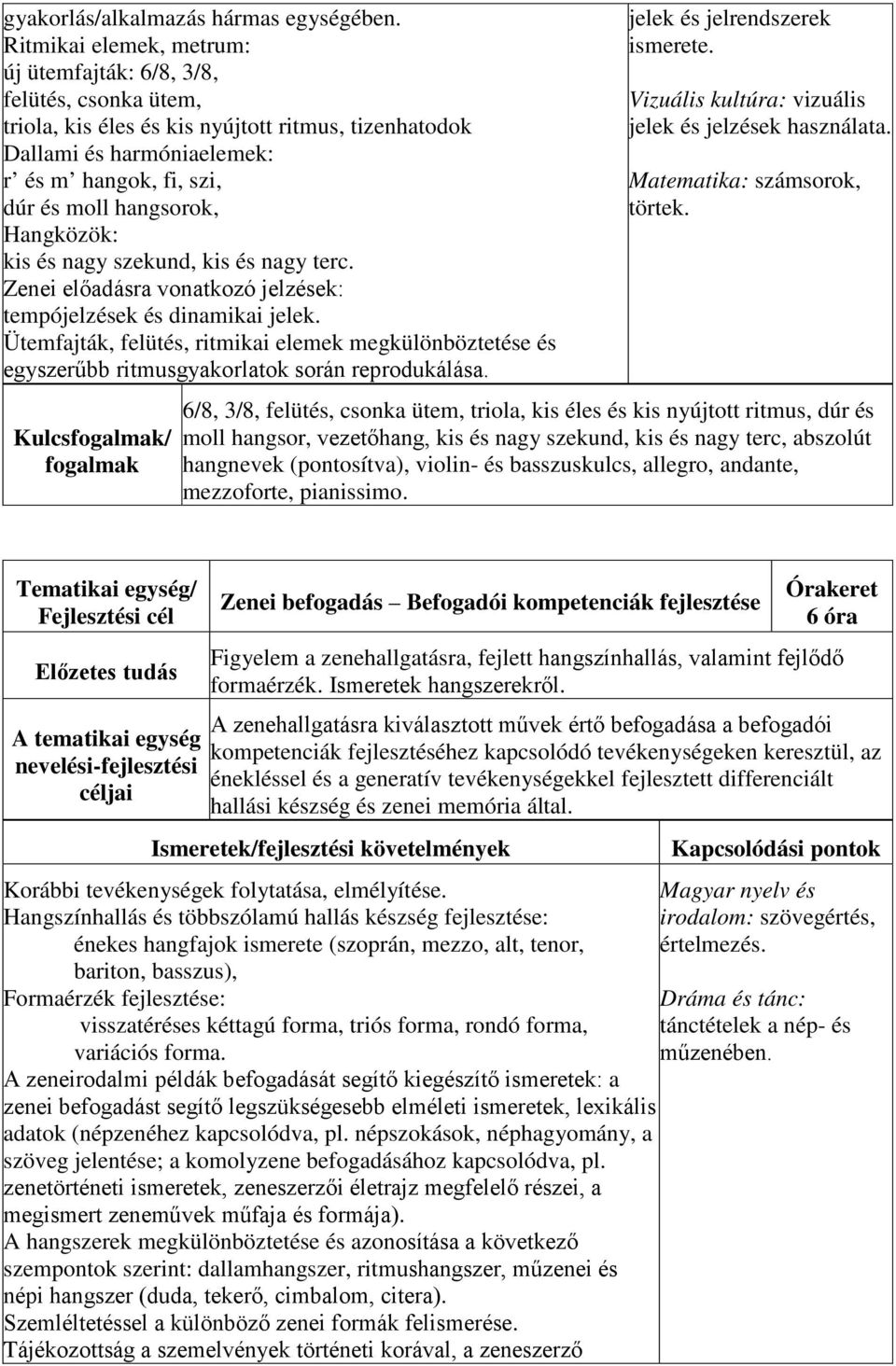 Hangközök: kis és nagy szekund, kis és nagy terc. Zenei előadásra vonatkozó jelzések: tempójelzések és dinamikai jelek.