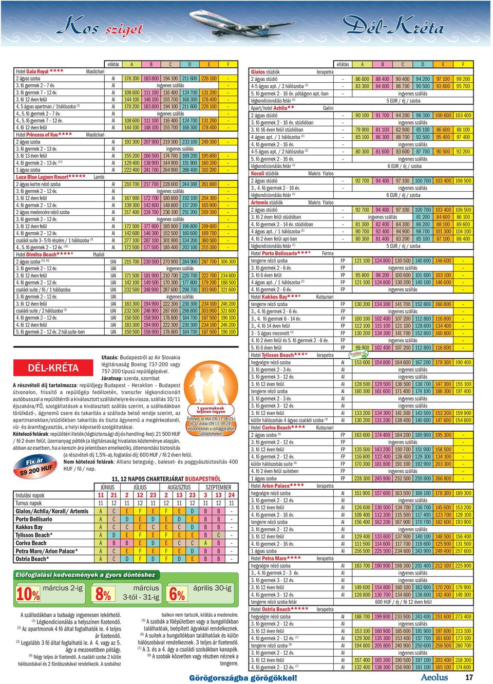 Al ingyenes szállás 4., 5. fő gyermek 7 12 év. Al 108 600 111 100 116 400 124 700 131 200 4.