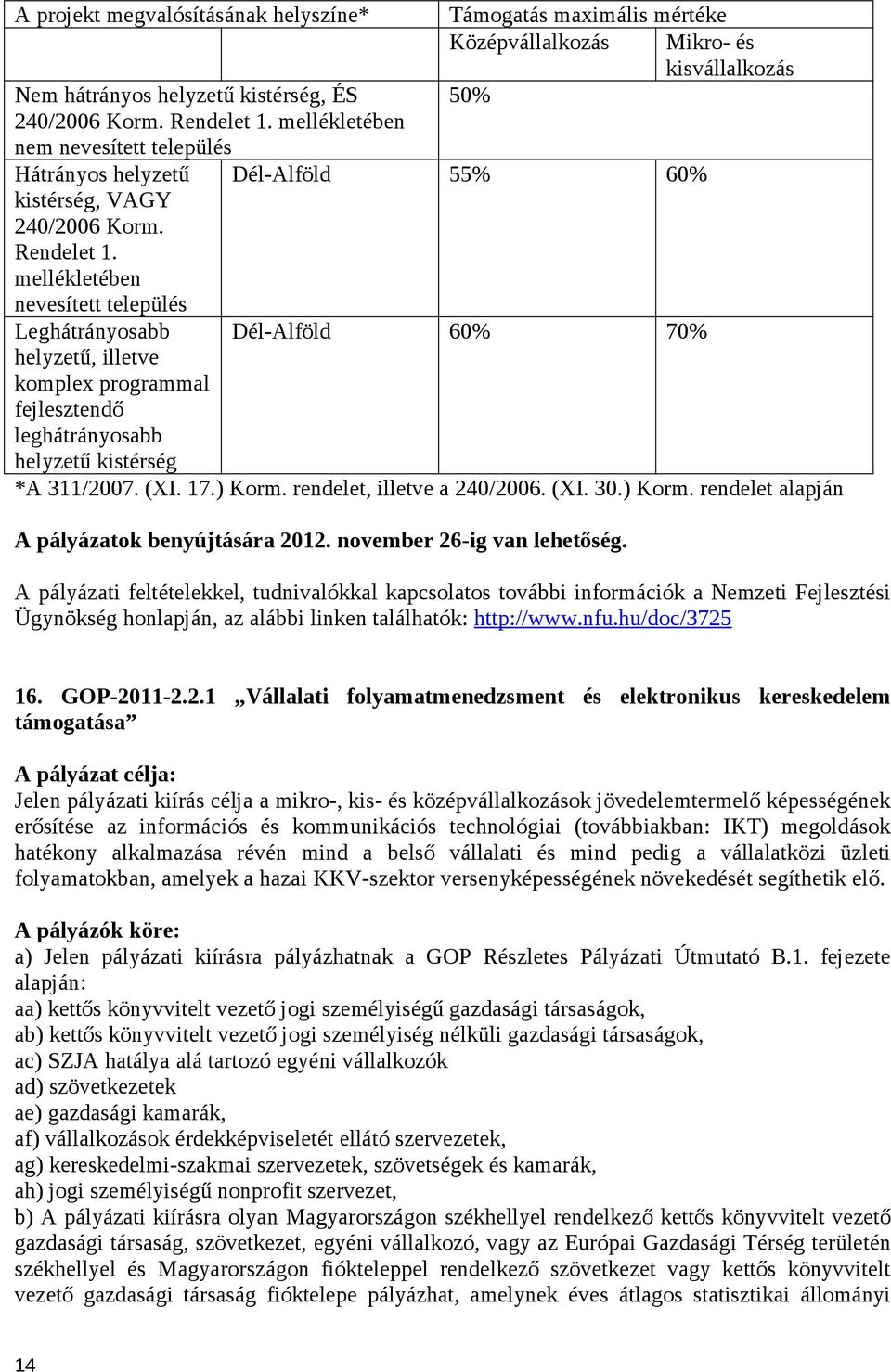 mellékletében nevesített település Leghátrányosabb helyzetű, illetve komplex programmal fejlesztendő leghátrányosabb helyzetű kistérség Támogatás maximális mértéke Középvállalkozás Mikro- és
