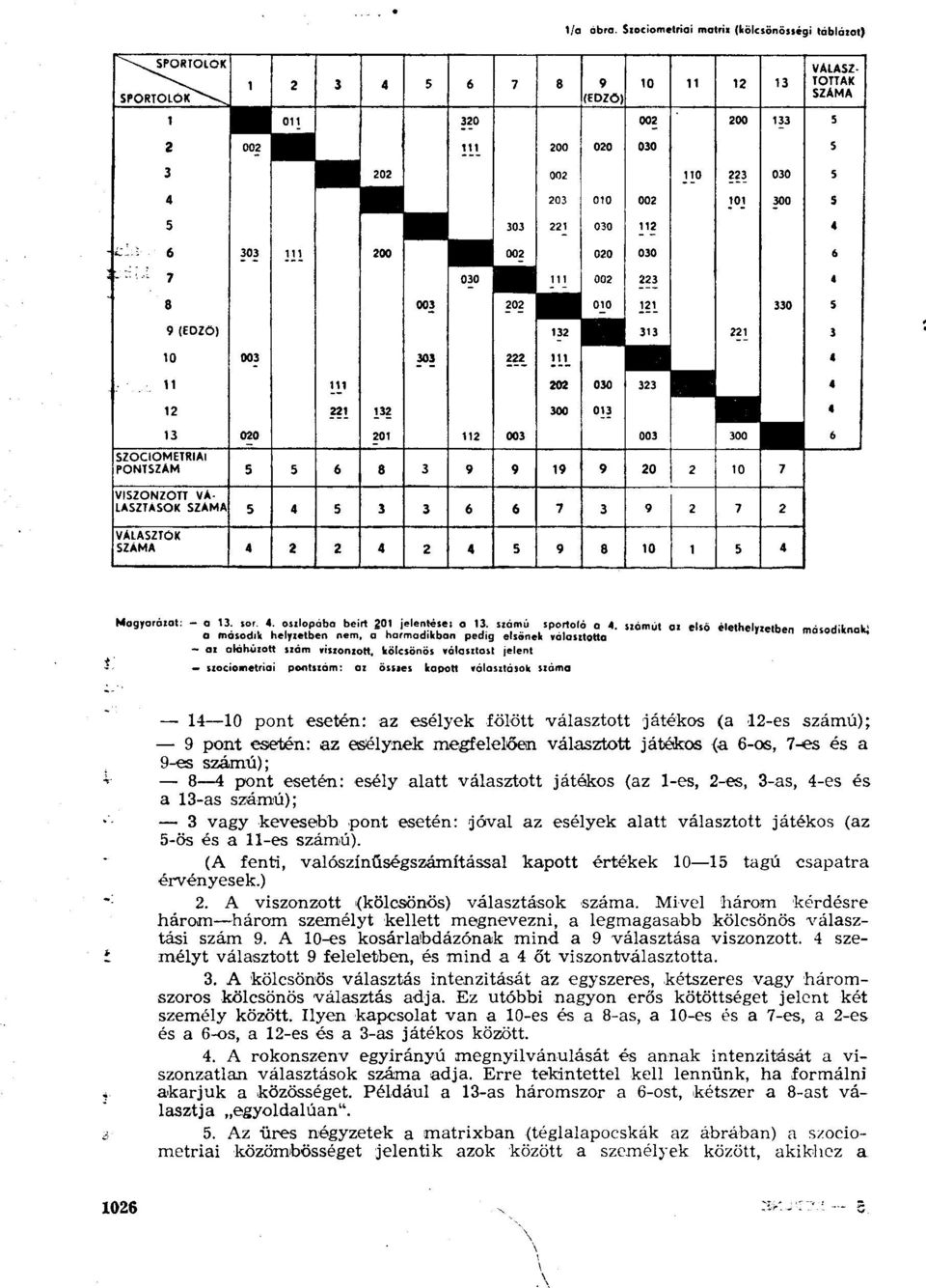 SPORTCSAPAT ÉS TÁRSAS KAPCSOLATOK - PDF Ingyenes letöltés