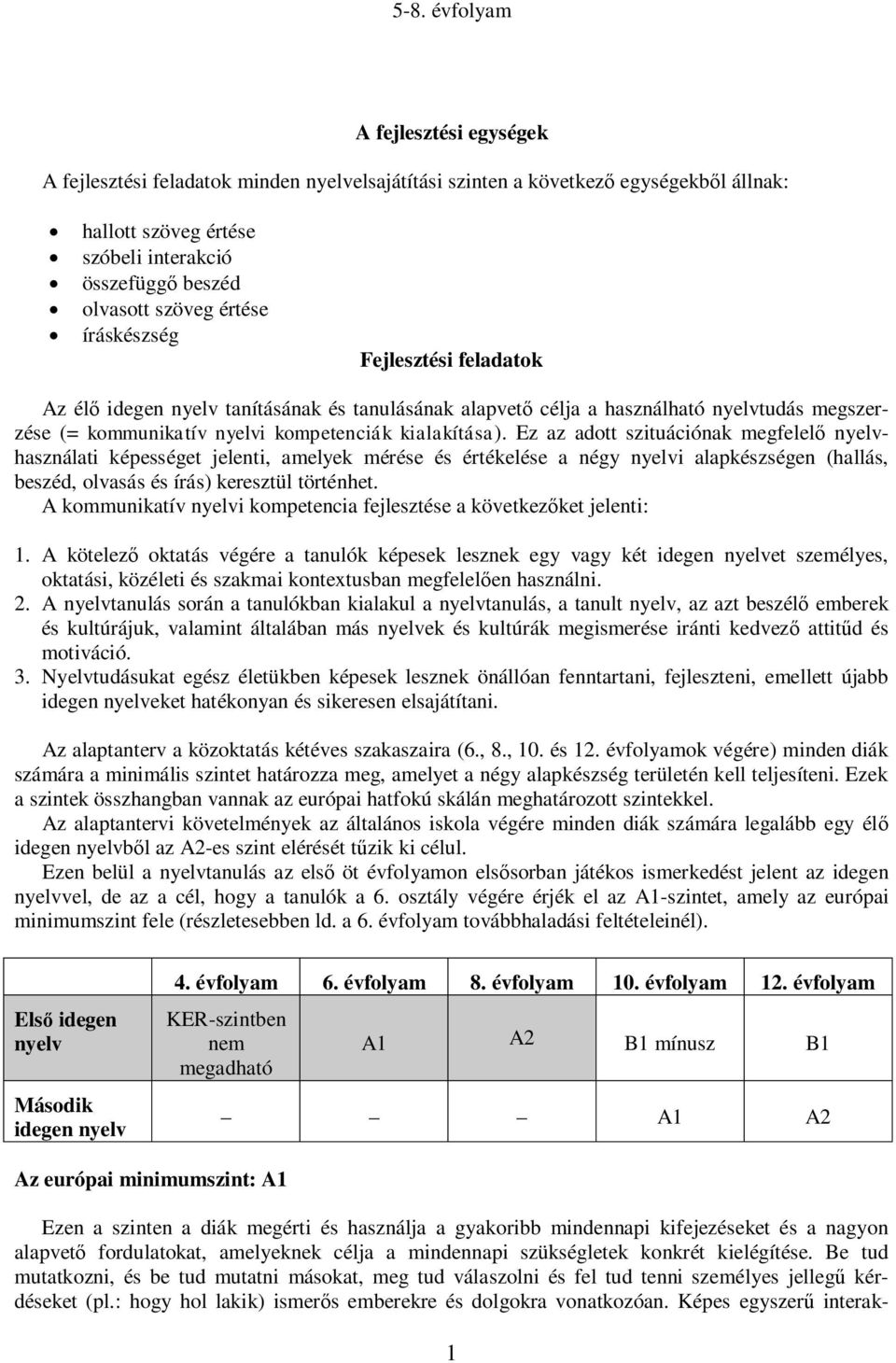 Ez az adott szituációnak megfelelő nyelvhasználati képességet jelenti, amelyek mérése és értékelése a négy nyelvi alapkészségen (hallás, beszéd, olvasás és írás) keresztül történhet.