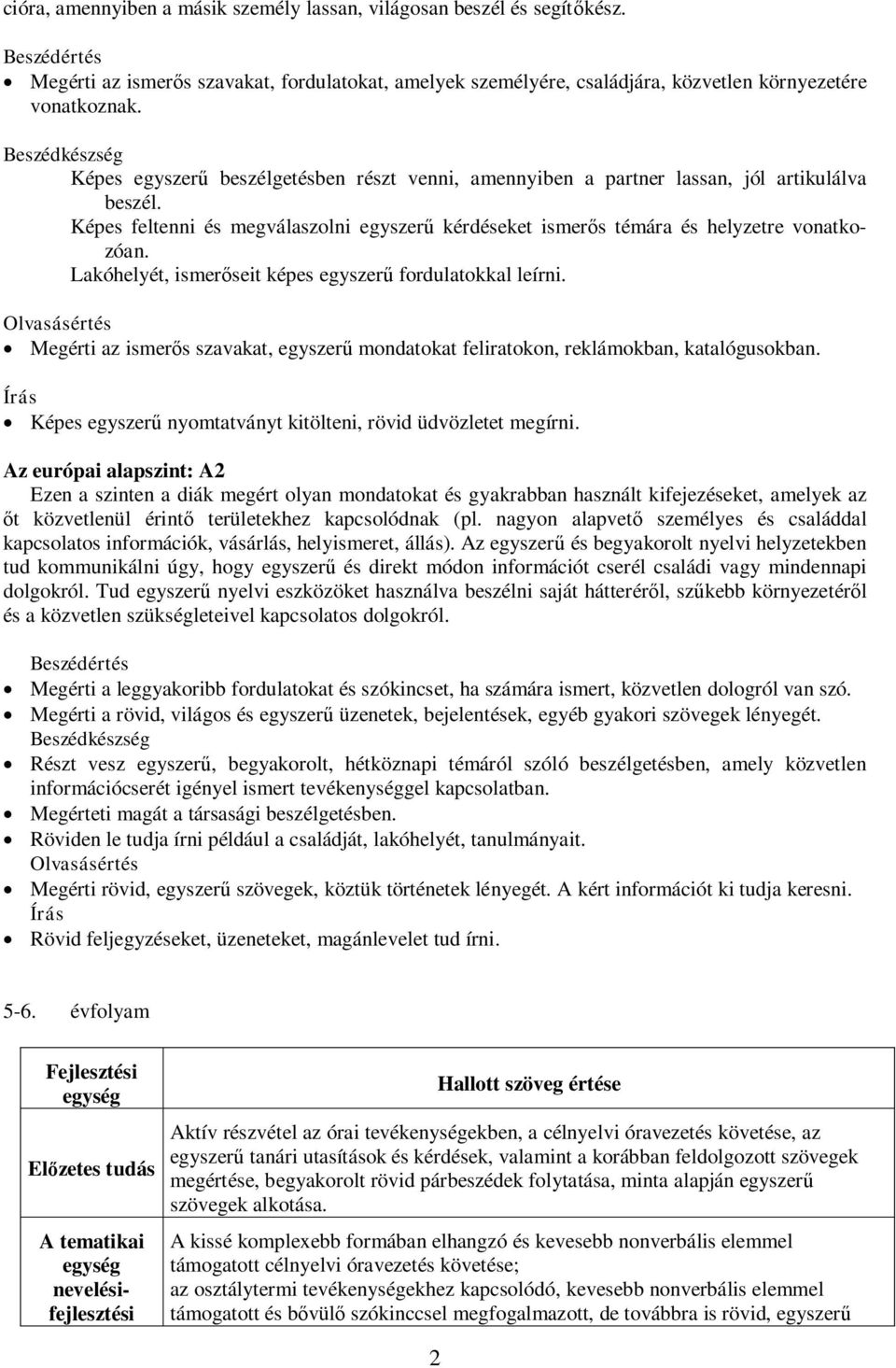 Képes feltenni és megválaszolni egyszerű kérdéseket ismerős témára és helyzetre vonatkozóan. Lakóhelyét, ismerőseit képes egyszerű fordulatokkal leírni.