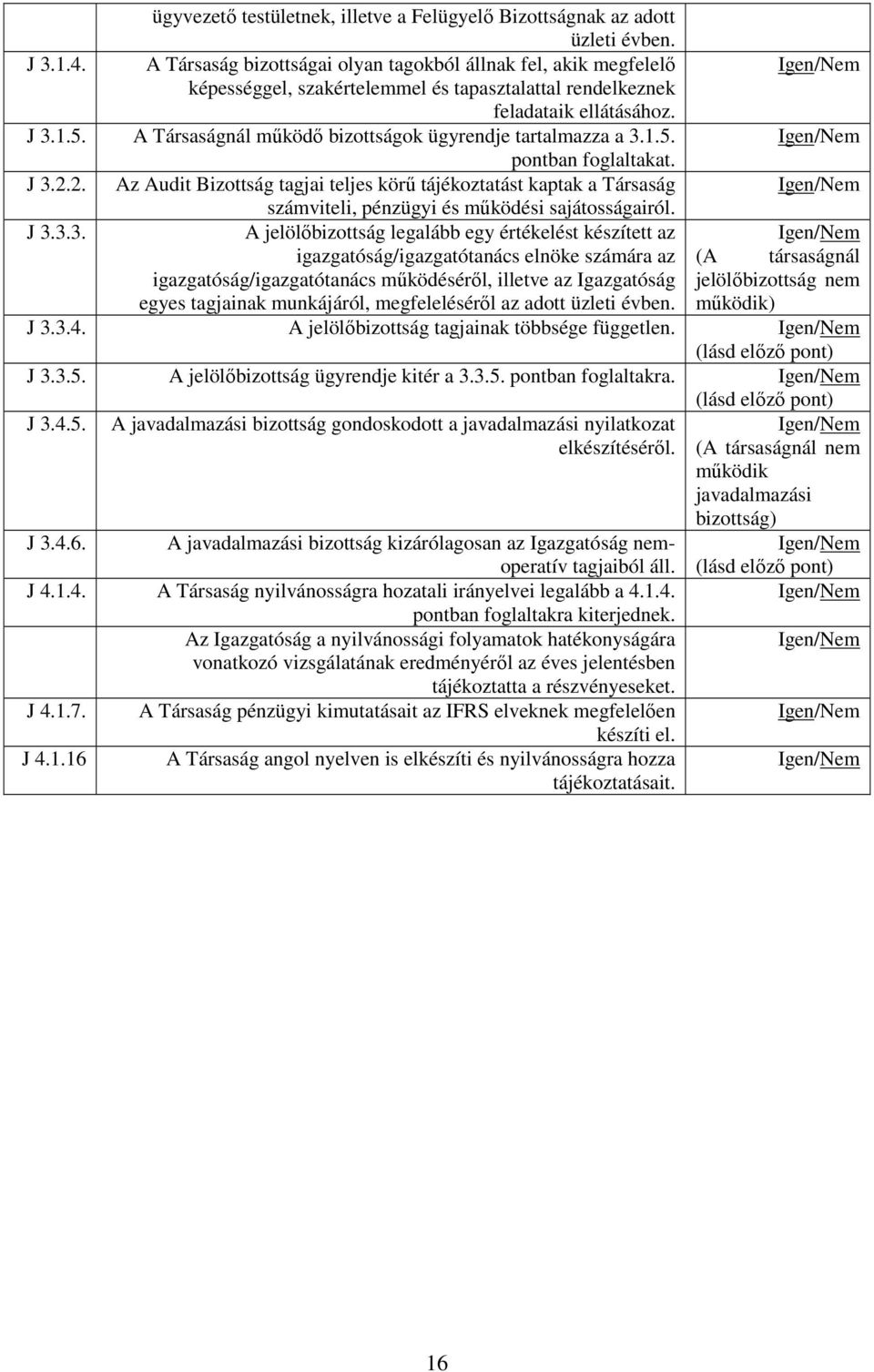 A Társaságnál mőködı bizottságok ügyrendje tartalmazza a 3.1.5. / pontban foglaltakat. J 3.2.