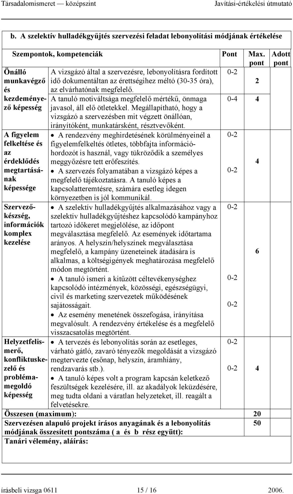 kezdeményező A tanuló motiváltsága megfelelő mértékű, önmaga 4 képesség javasol, áll elő ötletekkel.