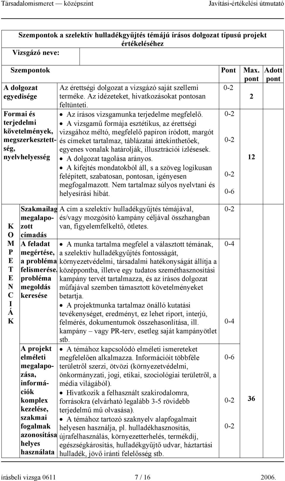 A vizsgamű formája esztétikus, az érettségi vizsgához méltó, megfelelő papíron íródott, margót és címeket tartalmaz, táblázatai áttekinthetőek, egyenes vonalak határolják, illusztrációi ízlésesek.